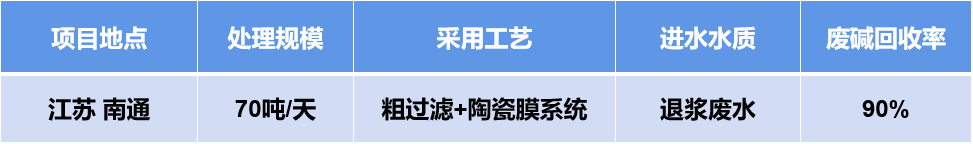 绿巨人在线观看视频碱回收.png